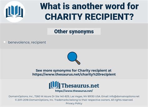 charity thesaurus